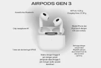 AirPods Gen 3 | apple | review brand